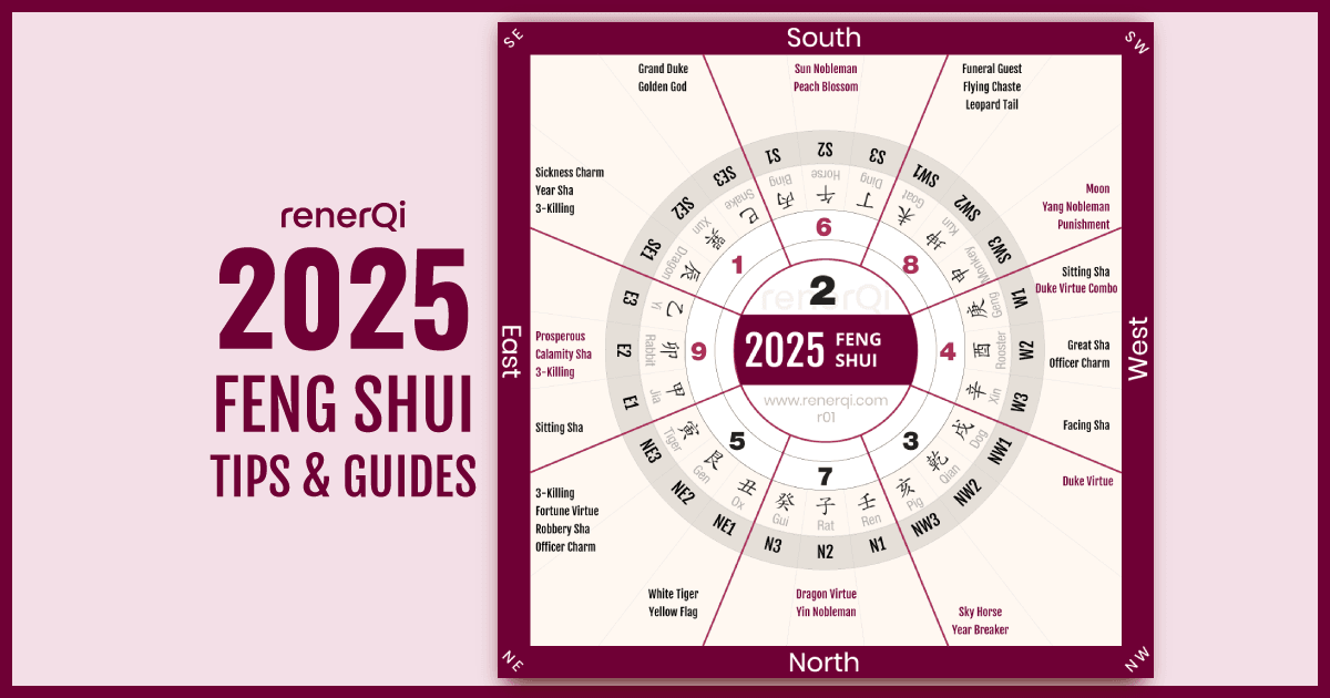 2025 Feng Shui complete guide