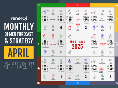 April 2025 Qi Men Dun Jia Forecast