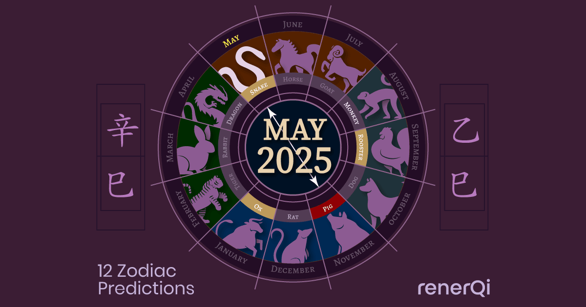 May 2025 Chinese Zodiac Prediction