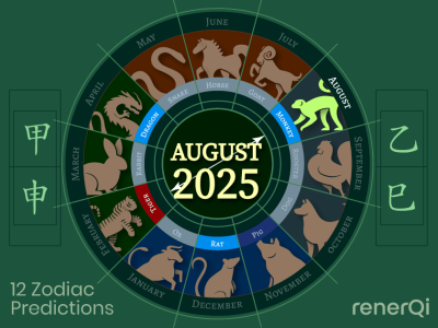 August 2025 Chinese Zodiac Predictions