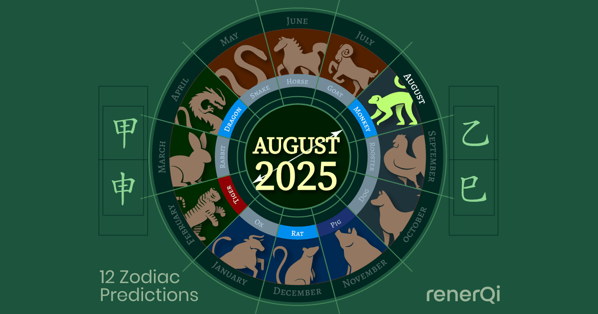 August 2025 Chinese Zodiac Predictions