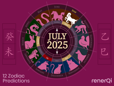 July 2025 Chinese Zodiac Prediction