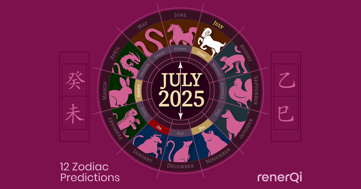 July 2025 Chinese Zodiac Prediction